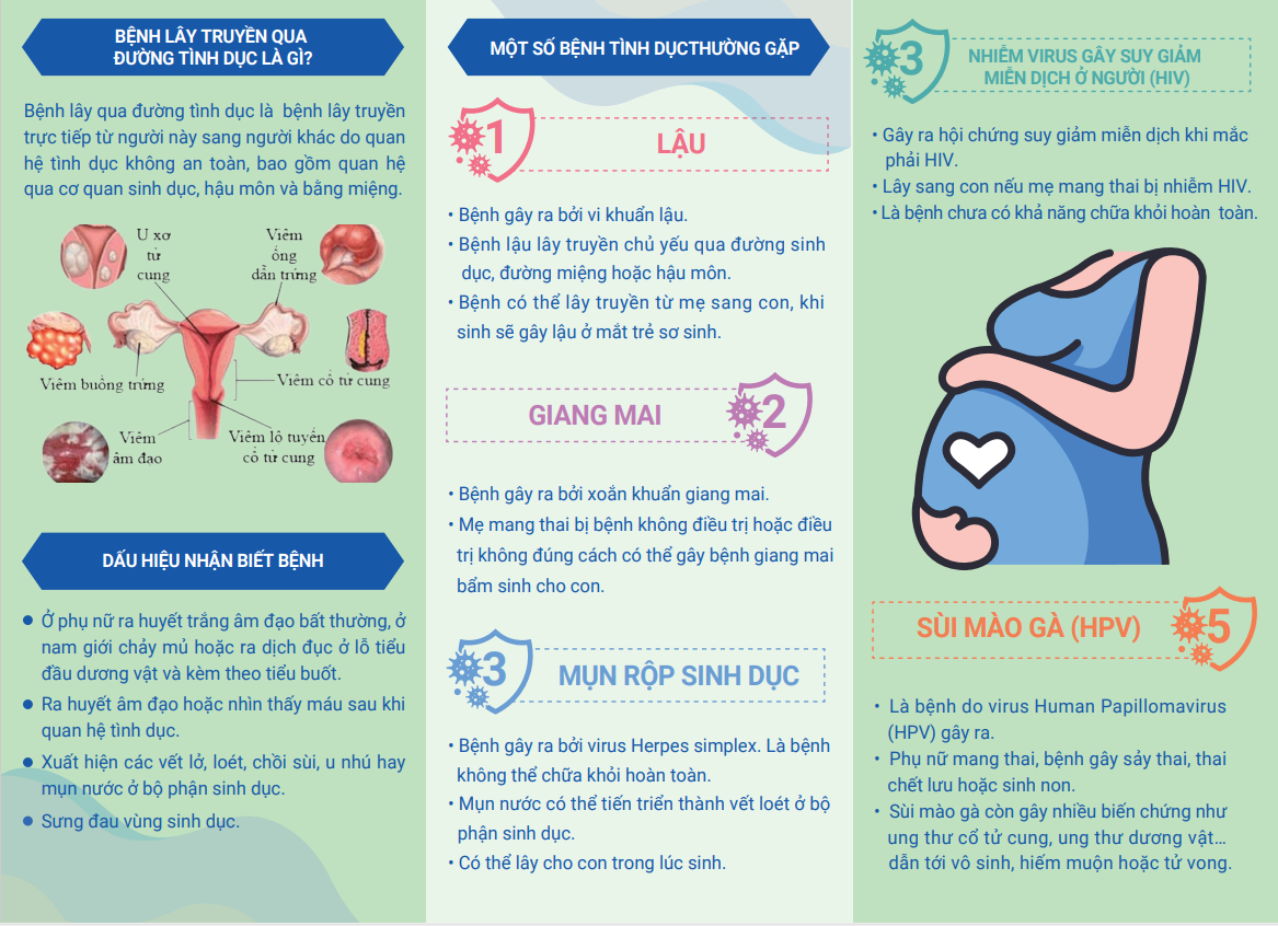 PANO, ÁP PHÍCH, TỜ RƠI, TRANH LẬT, TRANH GẤP... - CHI CỤC DÂN SỐ THÀNH ...