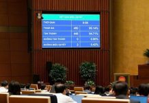 TUYỆT ĐẠI ĐA SỐ ĐBQH BẤM NÚT THÔNG QUA LUẬT DÂN SỐ