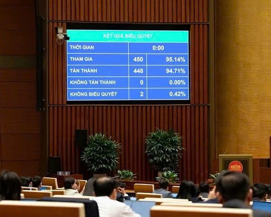 TUYỆT ĐẠI ĐA SỐ ĐBQH BẤM NÚT THÔNG QUA LUẬT DÂN SỐ