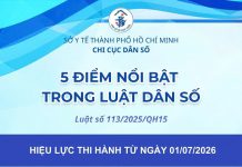 LUẬT DÂN SỐ 2025 VÀ 5 ĐIỂM NỔI BẬT