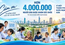 TP.HỒ CHÍ MINH: ĐÃ CÓ HƠN 4 TRIỆU NGƯỜI DÂN KHÁM SỨC KHỎE, LẬP HỒ SƠ SỨC KHOẺ ĐIỆN TỬ